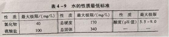 如何正确選用(yong)KTA38柴油髮(fa)電(dian)機(jī)組冷卻液?